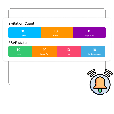 Real-Time RSVP Tracking